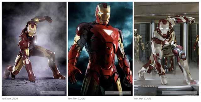 10 Evolusi Kostum Para Superhero di Film