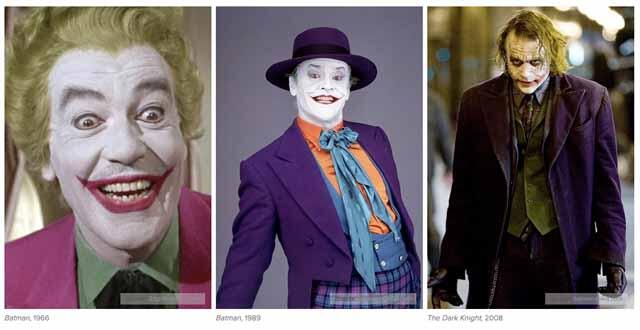 10 Evolusi Kostum Para Superhero di Film