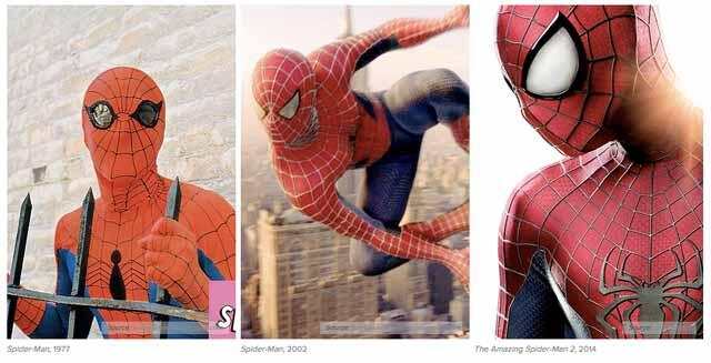 10 Evolusi Kostum Para Superhero di Film