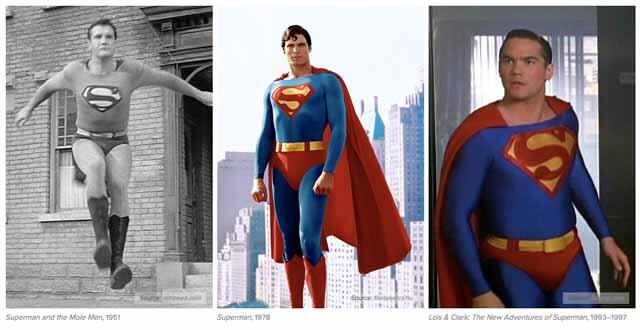 10 Evolusi Kostum Para Superhero di Film