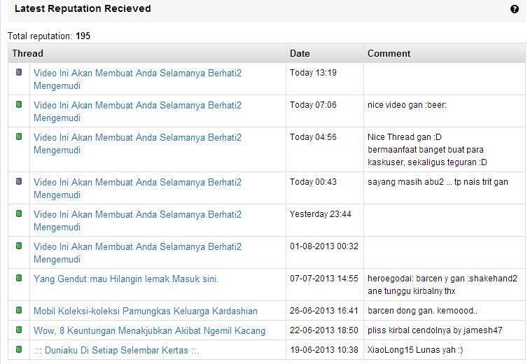 Video Ini Akan Membuat Anda Selamanya Berhati2 Mengemudi