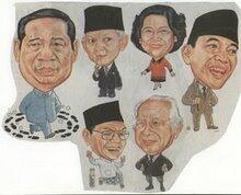 10 Cita Cita Waktu Kita Masih Kecil Dulu