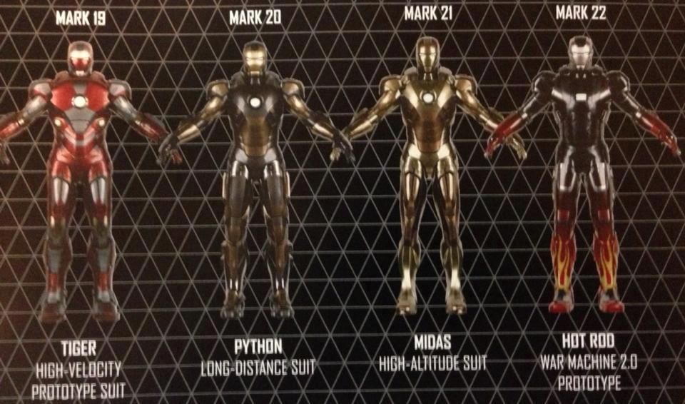 Iron Man Armor dari 1 sampe 3