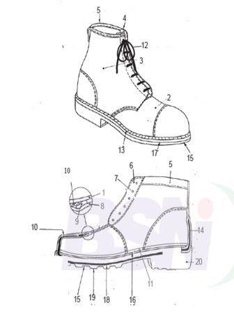 Mengenal Sepatu Safety untuk keselamatan bekerja