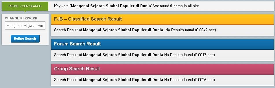 Mengenal Sejarah Simbol Populer di Dunia