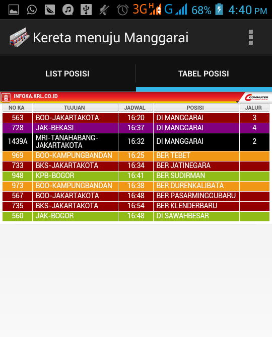  KRLInfo beta- Aplikasi Informasi Commuter Line