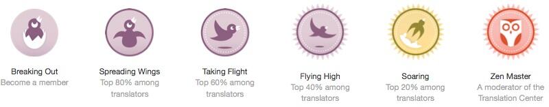 Cara mendapatkan Badge Translator Twitter