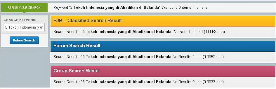 5 Tokoh Indonesia yang di Abadikan di Belanda