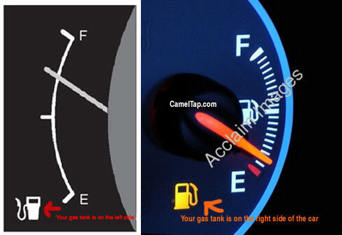 Rahasia kecil pada meteran fuel mobil