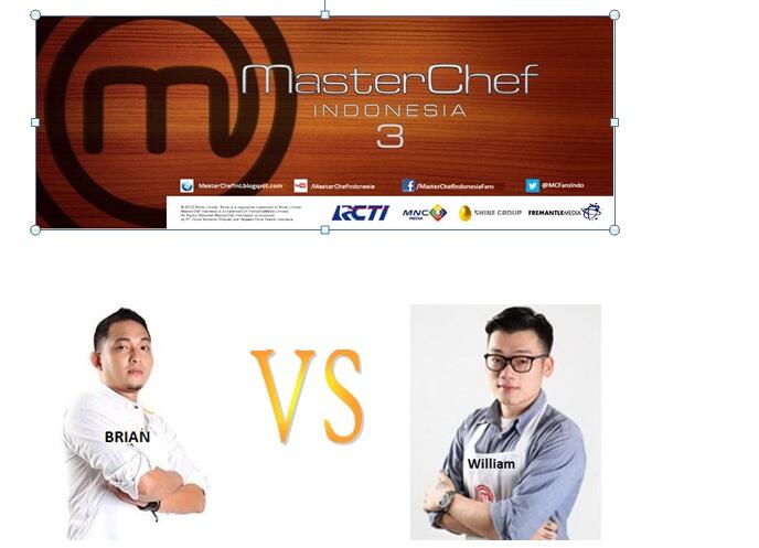 Poll : Siapa Pemenang Master Chef Indonesia Season 3