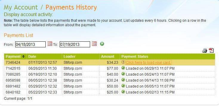 Pasif Income 4 dan 5 digit setiap bulan
