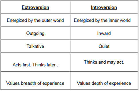 10 Mitos Tentang Orang Introvert