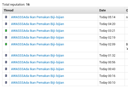 AWASSSAda Ikan Pemakan Biji-bijian