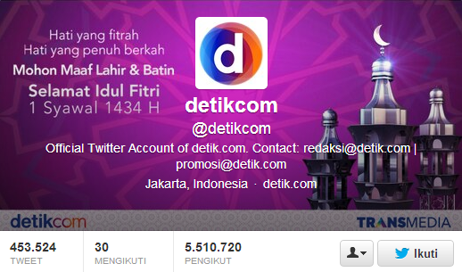 10 Top Akun Twitter Milik Orang Indonesia Dengan Followers Terbanyak