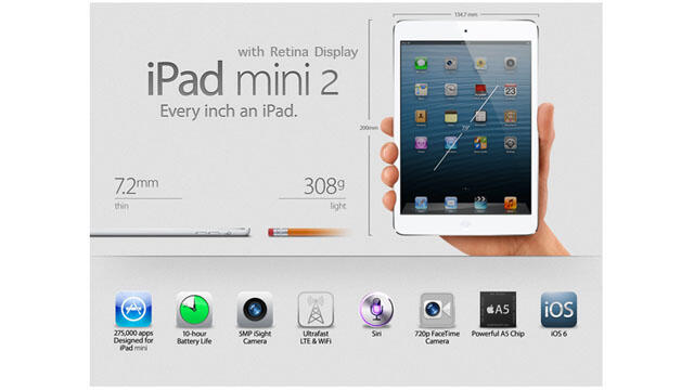 Ipad Mini 2 jadi penyebab tertundanya Peluncuran Iphone 5s Dan 5c