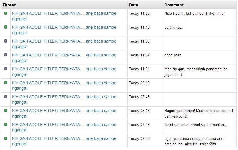 NIH GAN ADOLF HITLER TERNYATA.... ane baca sampe nganga!
