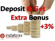 &#91;INSTAFOREX&#93; instafxneo.com | Bonus 30% + rebate up to 1,5 pips | Depo/WD Lokal