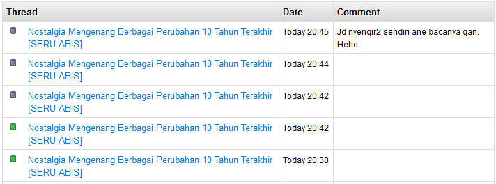 Nostalgia Mengenang Berbagai Perubahan 10 Tahun Terakhir &#91;SERU ABIS&#93;