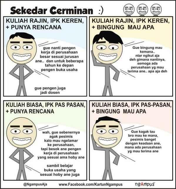 Usaha Sampingan Mahasiswa