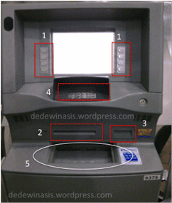 Sekarang Bisa Nabung Sekaligus Tarik Tunai Di Mesin ATM !!!