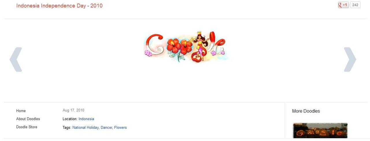 Google Doodle Indonesia Independence Day - Seri dari 2009 s/d 2013