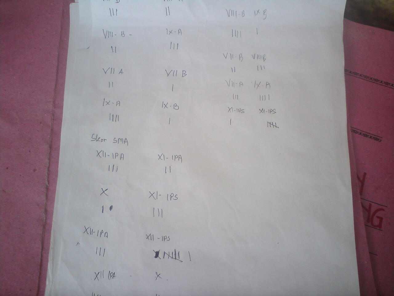 &#91;Cerita 17-an&#93; DIRGAHAYU RI Ke - 68 (Semarak Hari Kemerdekaan)