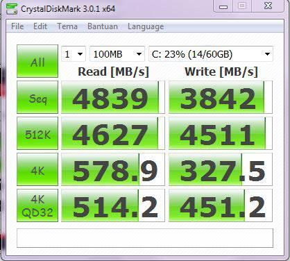 FANCY CHACE FOR VOLUME (membagi volume RAM untuk READ/WRITE hardisk)