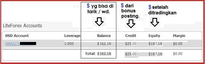 Dibayar $ 225 per Bulan dari Forum mayzus