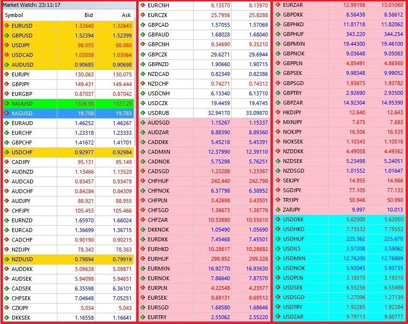 &#91;RVDMARKETS&#93; SPREAD SETIPIS SILET