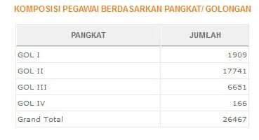 BAGAIMANA PELAYANAN PT.KAI & PT.COMMUTERLINE
