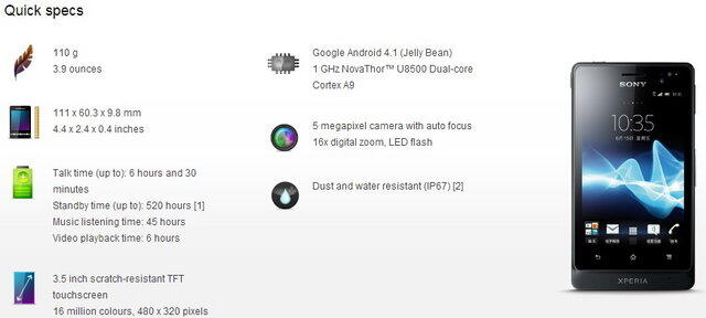 Jual Sony Xperia E & Xperia GO & Xperia ION LT28h & Xperia J ST26i