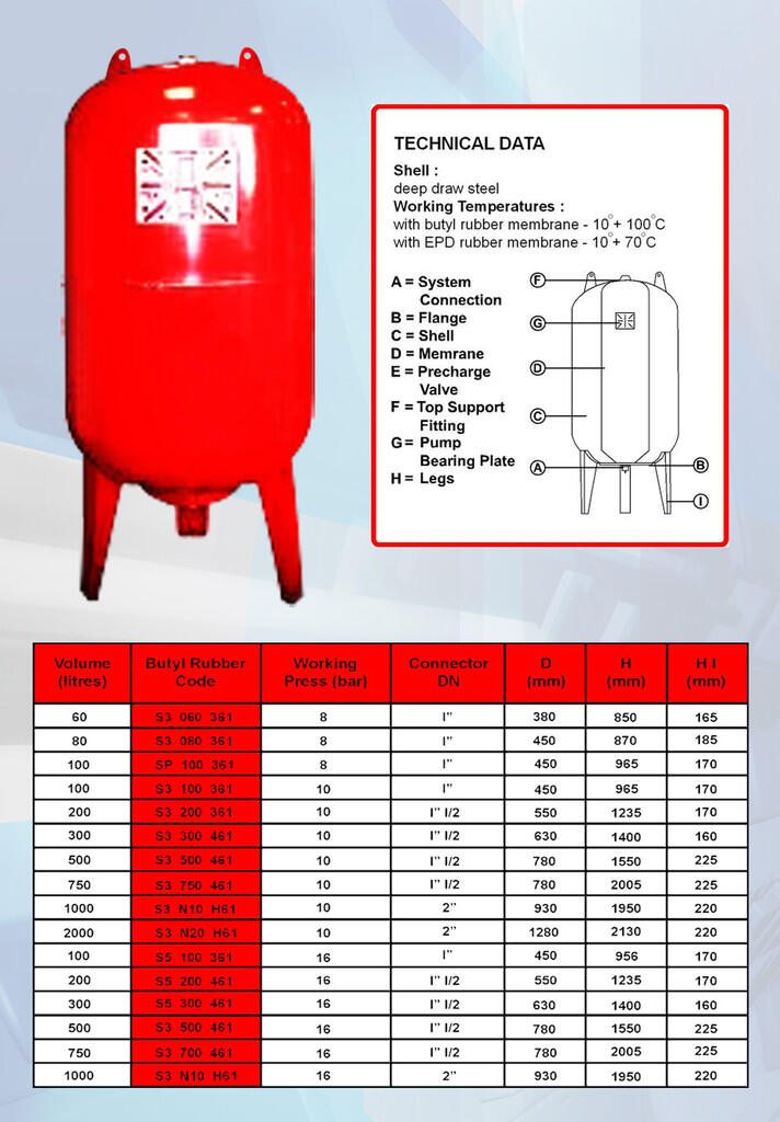 Jual berbagai macam tanki,Pressure Vessels Tank,Storage Tank & Membrane Water Tank.