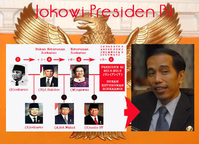 Teliti Jakarta, Profesor Singapura Ikut Jokowi Blusukan!!!