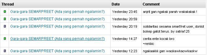 Gara-gara SEMARPREET (Ada yang pernah ngalamin?)
