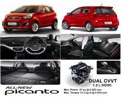 ALL NEW KIA PICANTO CBU-DEALER KIA BEKASI(AT) + PICT!!! PESAN SEKARANG BESOK KIRIM!!!