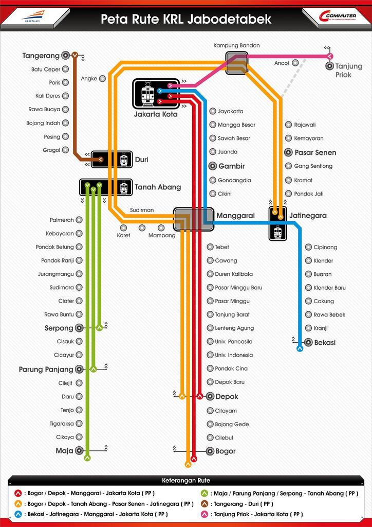 BAGAIMANA PELAYANAN PT.KAI &amp; PT.COMMUTERLINE 