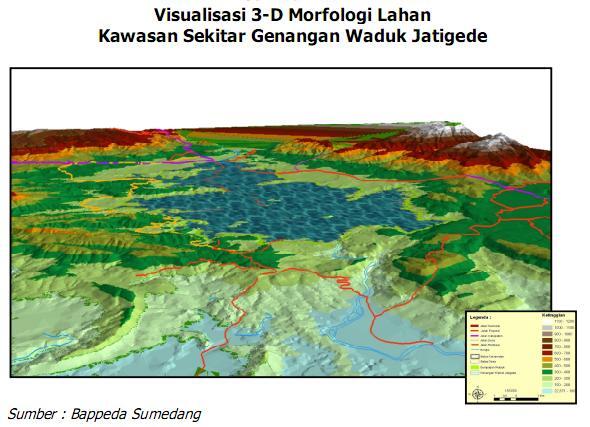 Proyek Bendungan Jatigede Sumedang