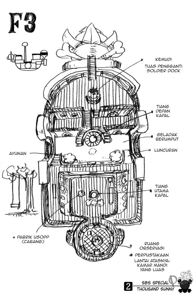 Desain Kapal Thousand Sunny Go