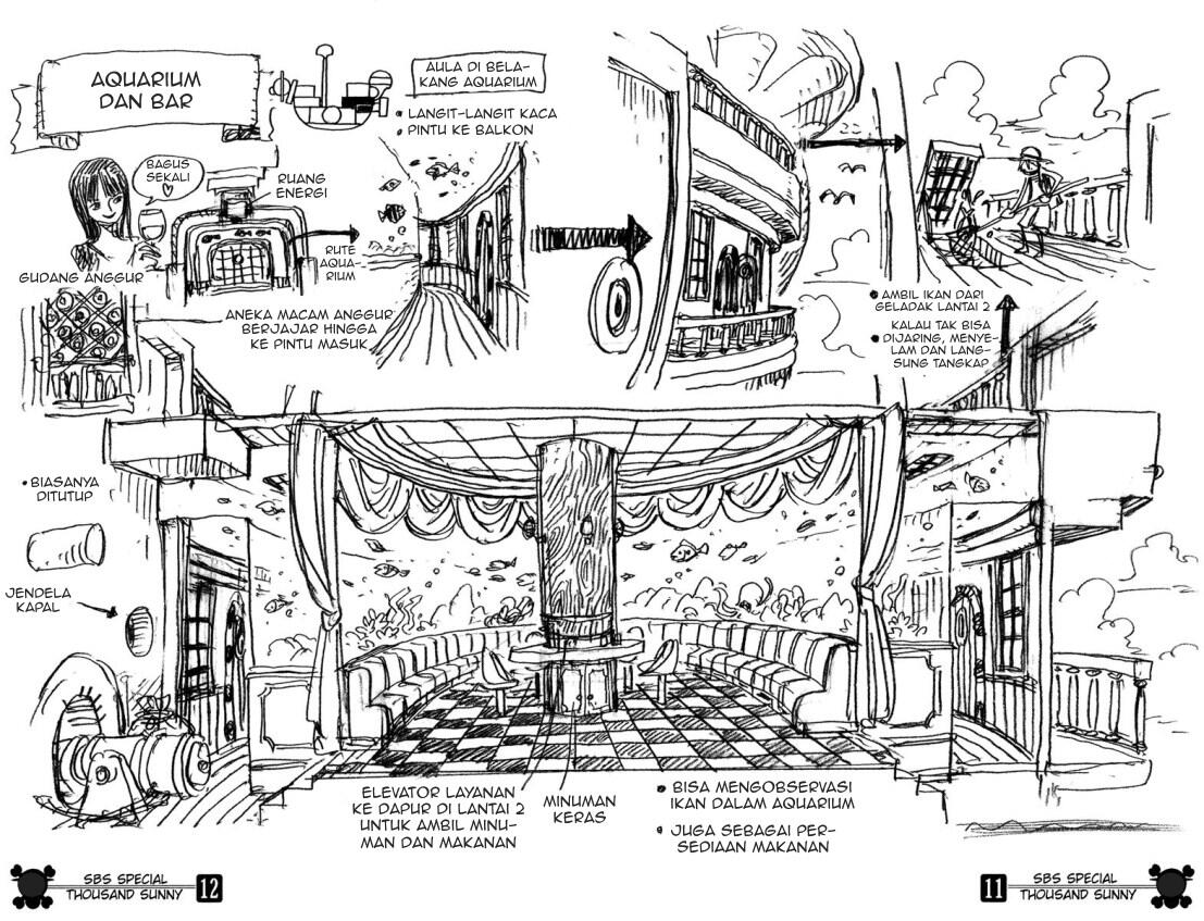 Desain Kapal Thousand Sunny Go