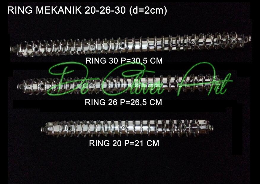Jual RING MEKANIK TERMURAH dan TERLENGKAP!!! (untuk 