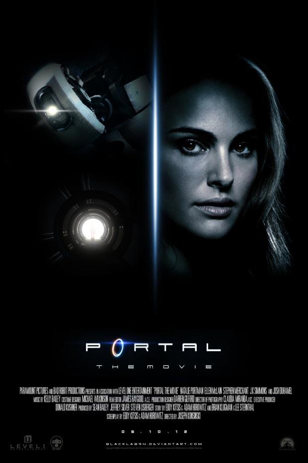 Poster Video Game JIKA Dibuat Film