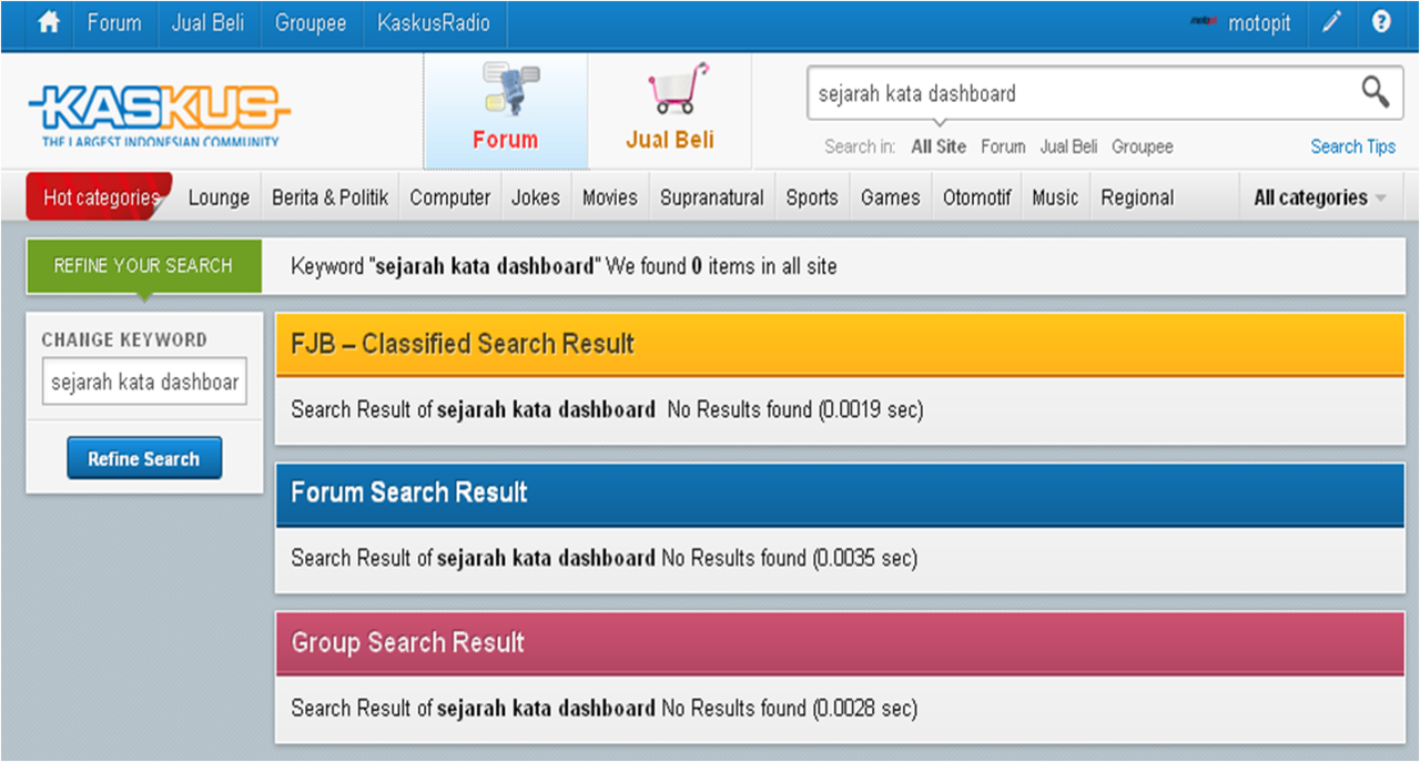 Sejarah Kata Dasbor (Dashboard)