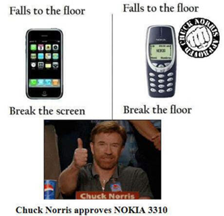 7 Hal yang Dirindukan dari Ponsel Nokia Jadoel