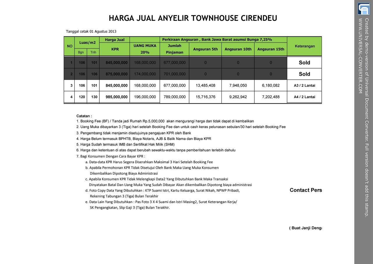 Perumahan Anyelir Townhouse Cirendeu