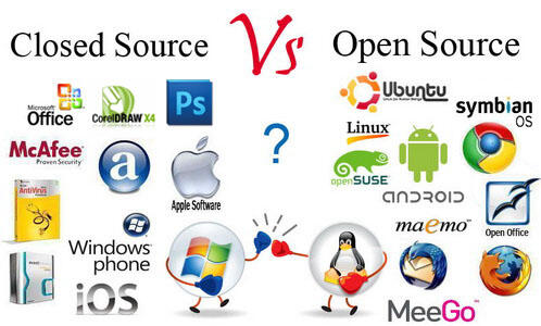 Agan tau ngga bedanya Closed Source sama Open Source??