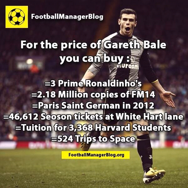 Harga Kepindahan Gareth Bale ke Real Madrid