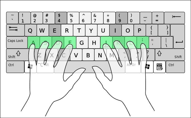 Mengapa Pada Huruf F dan J di Keyboard Terdapat Tonjolan?