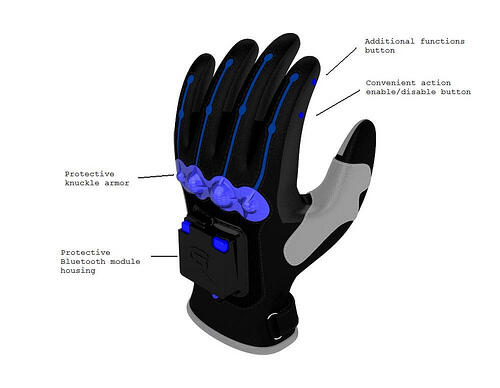 BEARTek : Sarung tangan bluetooth untuk para &quot;Biker&quot;