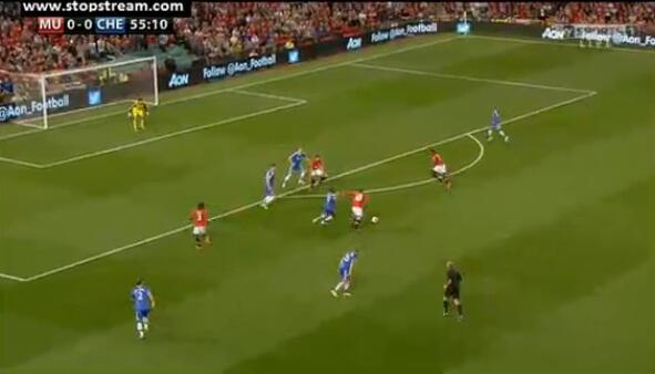 Manchester United Vs Chelsea Imbang Tanpa Gol Di Old Trafford