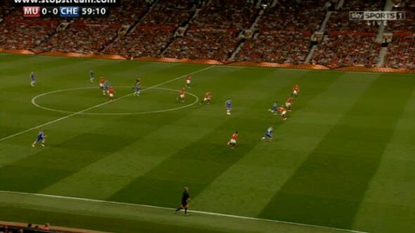Manchester United Vs Chelsea Imbang Tanpa Gol Di Old Trafford